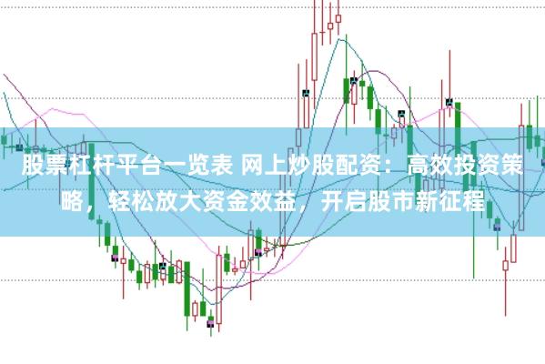 股票杠杆平台一览表 网上炒股配资：高效投资策略，轻松放大资金效益，开启股市新征程