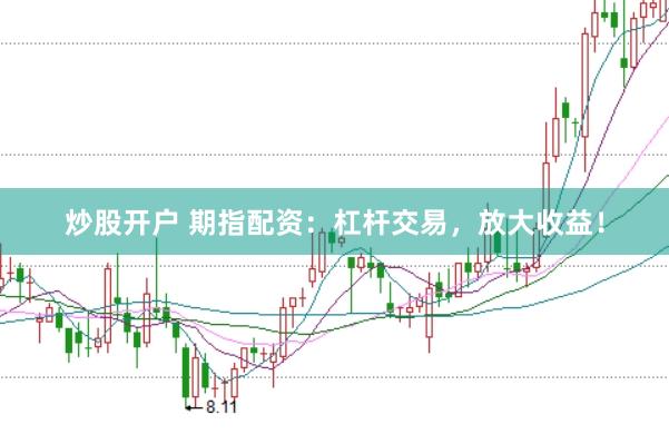 炒股开户 期指配资：杠杆交易，放大收益！