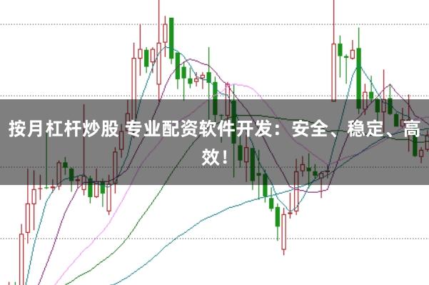 按月杠杆炒股 专业配资软件开发：安全、稳定、高效！
