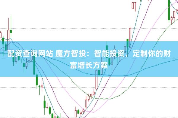 配资查询网站 魔方智投：智能投资，定制你的财富增长方案