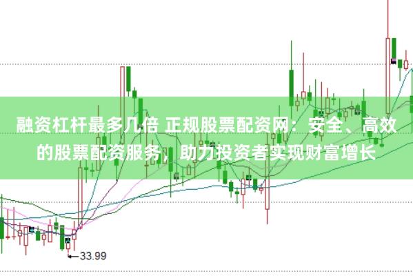 融资杠杆最多几倍 正规股票配资网：安全、高效的股票配资服务，助力投资者实现财富增长