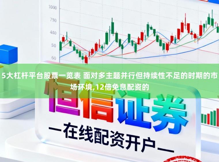 5大杠杆平台股票一览表 面对多主题并行但持续性不足的时期的市场环境,12倍免息配资的