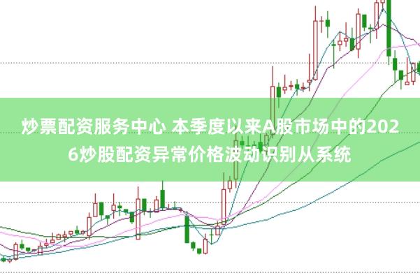 炒票配资服务中心 本季度以来A股市场中的2026炒股配资异常价格波动识别从系统